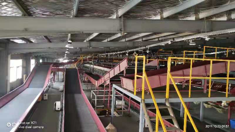 流水線(xiàn)的規(guī)模怎么配置？